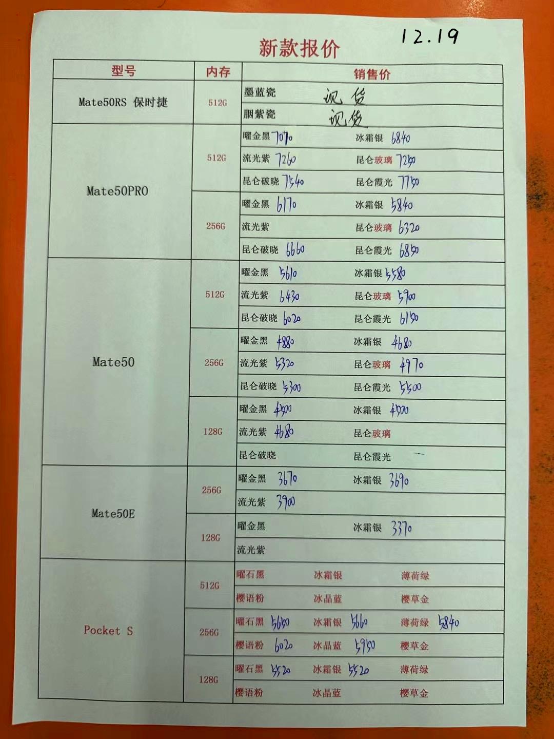 2022年12月19日华强北手机批发报价单