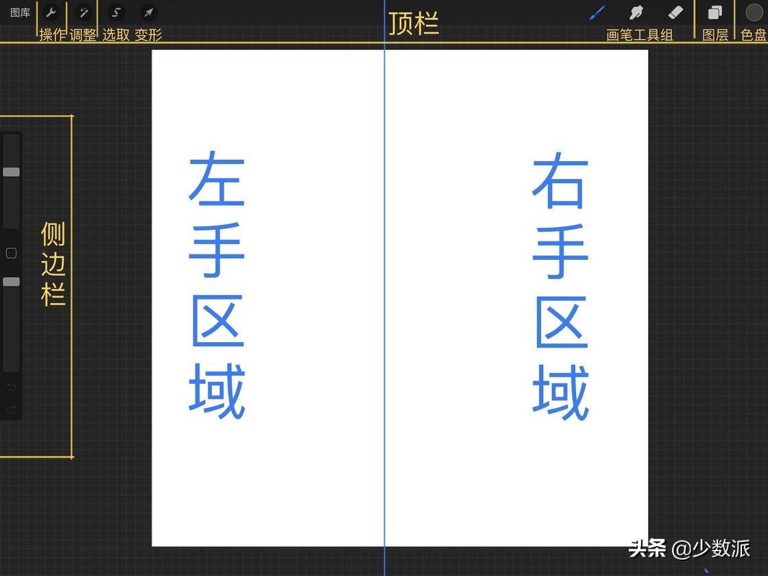 看了等于就学会了，iPad 画画软件 Procreate 快速入门指南