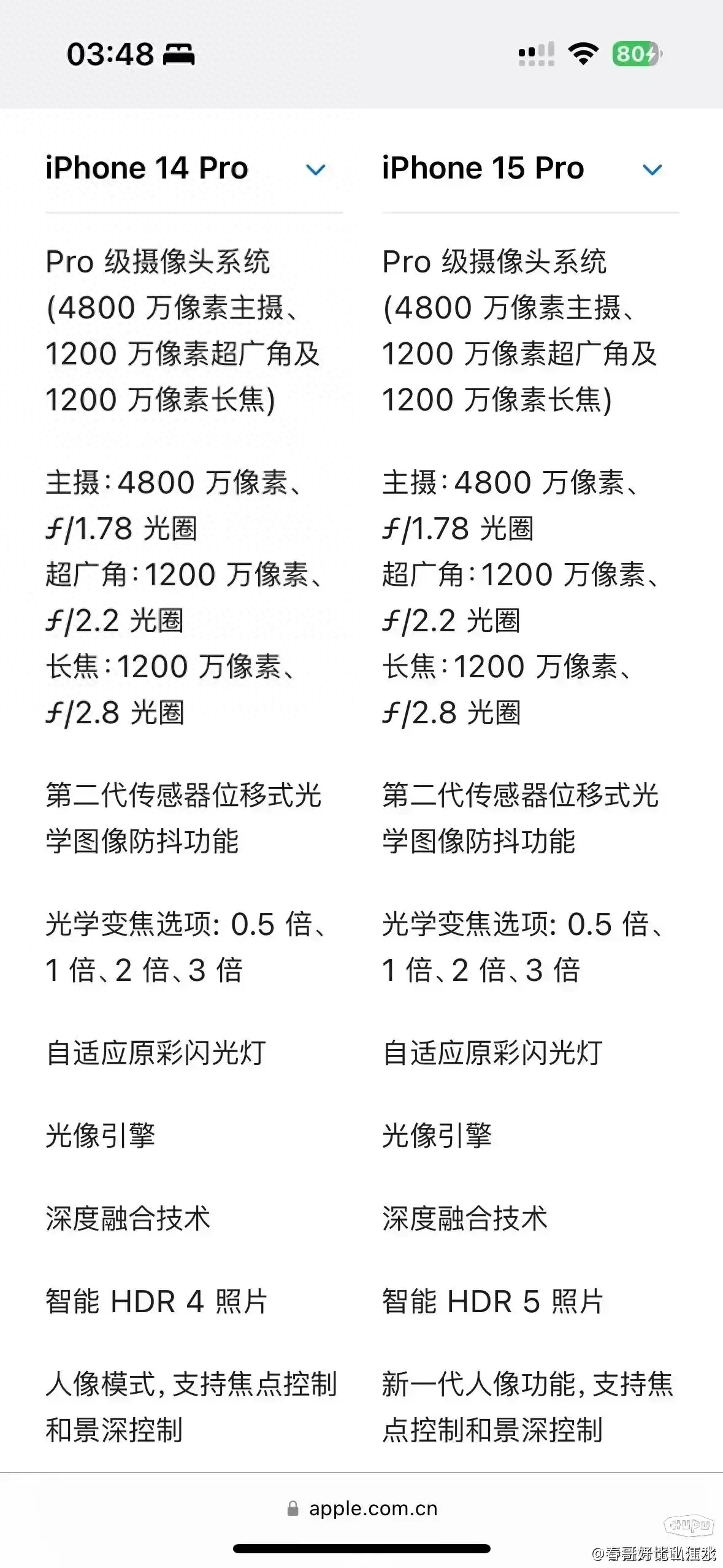 3款性价比超高的国产手机,全部好评高达98%以上,比iPhone好用