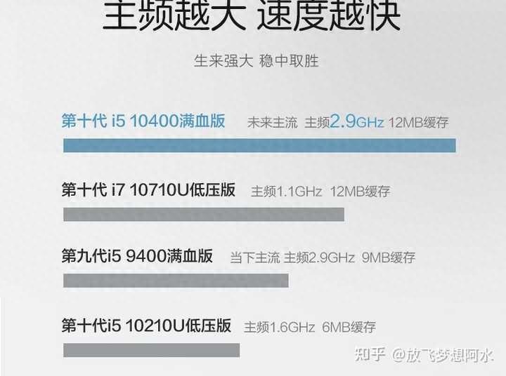 一体机电脑什么牌子好？联想或者AOC怎样？