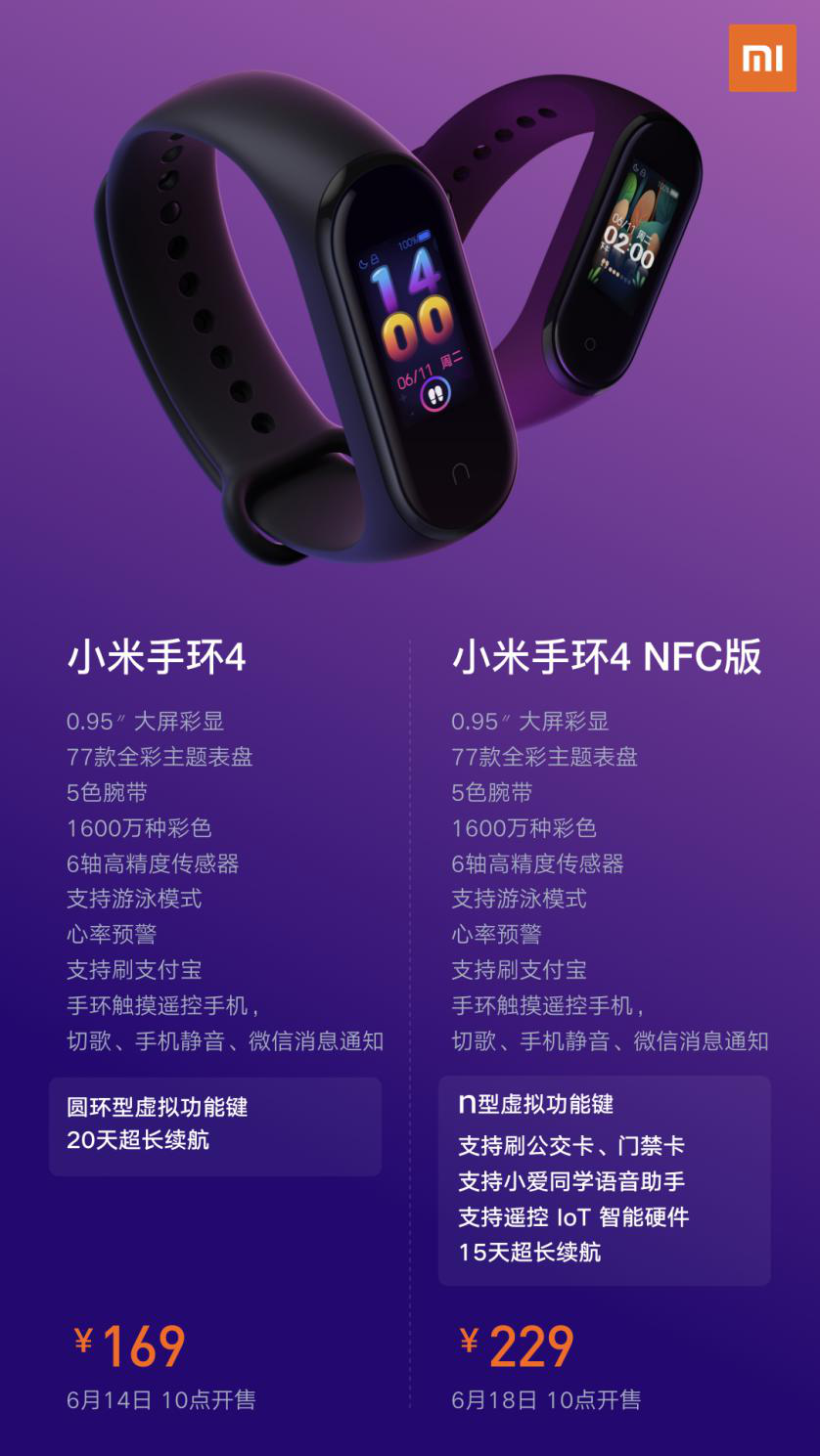 小米手环4对比小米手环3：要不要买有点犹豫了？