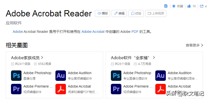 【图文教程】如何轻松打开PDF文件