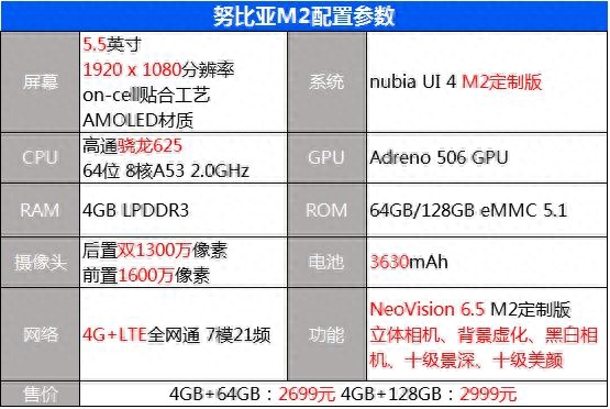 努比亚M2整机评测，双摄配长续航打造持久不插电
