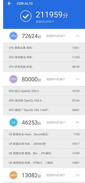 华为荣耀play跑分多少 与荣耀10跑分数据对比