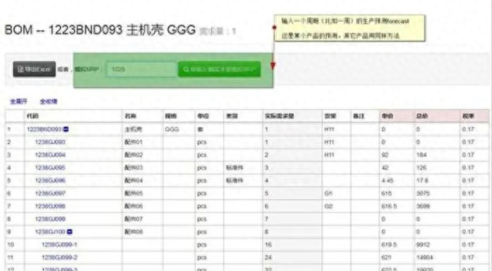6个顶级办公软件,个个都是你所需!