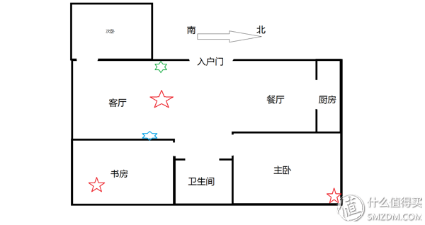 5Gwifi惊艳!华为 荣耀 路由Pro 开箱&对比测试
