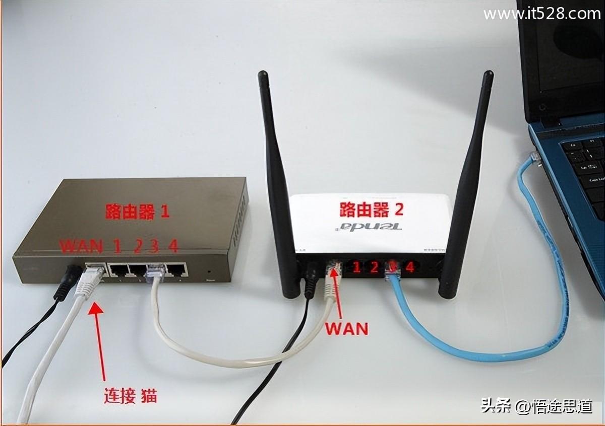 路由器接路由器如何设置第二个路由器的方法