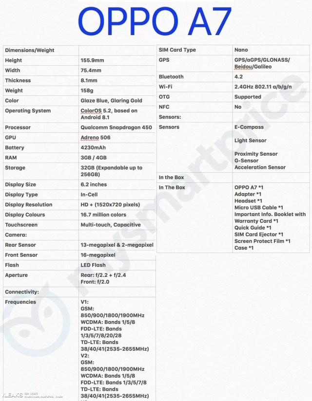 oppoa5手机配置参数（OPPO A52参数配置）