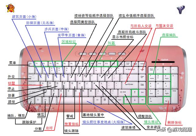 红警3怎么调窗口大小（红警3怎么全屏）