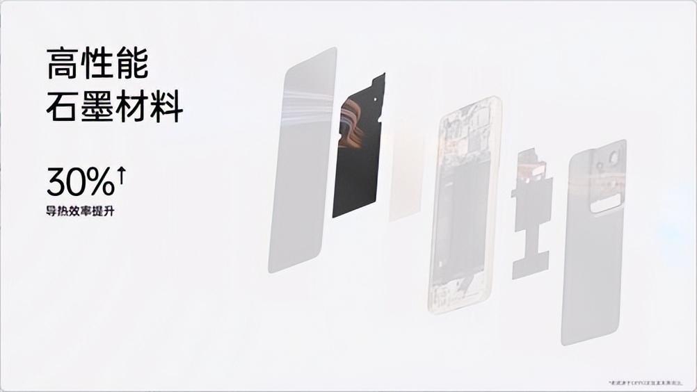 全球首发第一代骁龙7芯片！OPPO Reno8核心配置公布