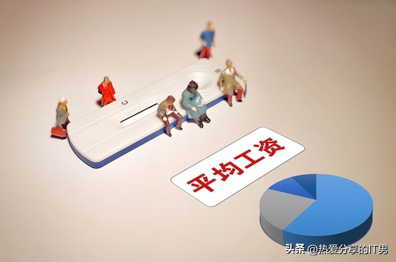 世界各国买一台苹果手机需要花多少天工资？