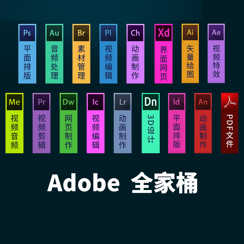 刚刚，6月最新PS2023 24.6 ACR15.3.1版本来了，搭配最新Adobe