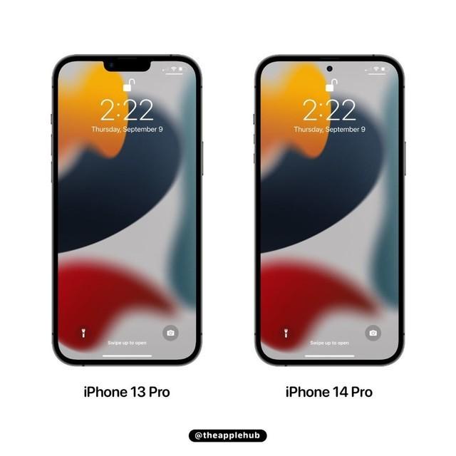 iPhone 13 Pro&amp;iPhone 14 Pro对比：你选哪款？