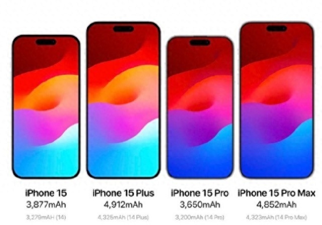 iPhone 15系列三大变化，标准版比上一代更有牌面