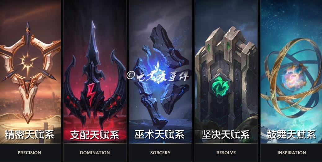 新版lol天赋符文介绍（lol新版天赋介绍图）