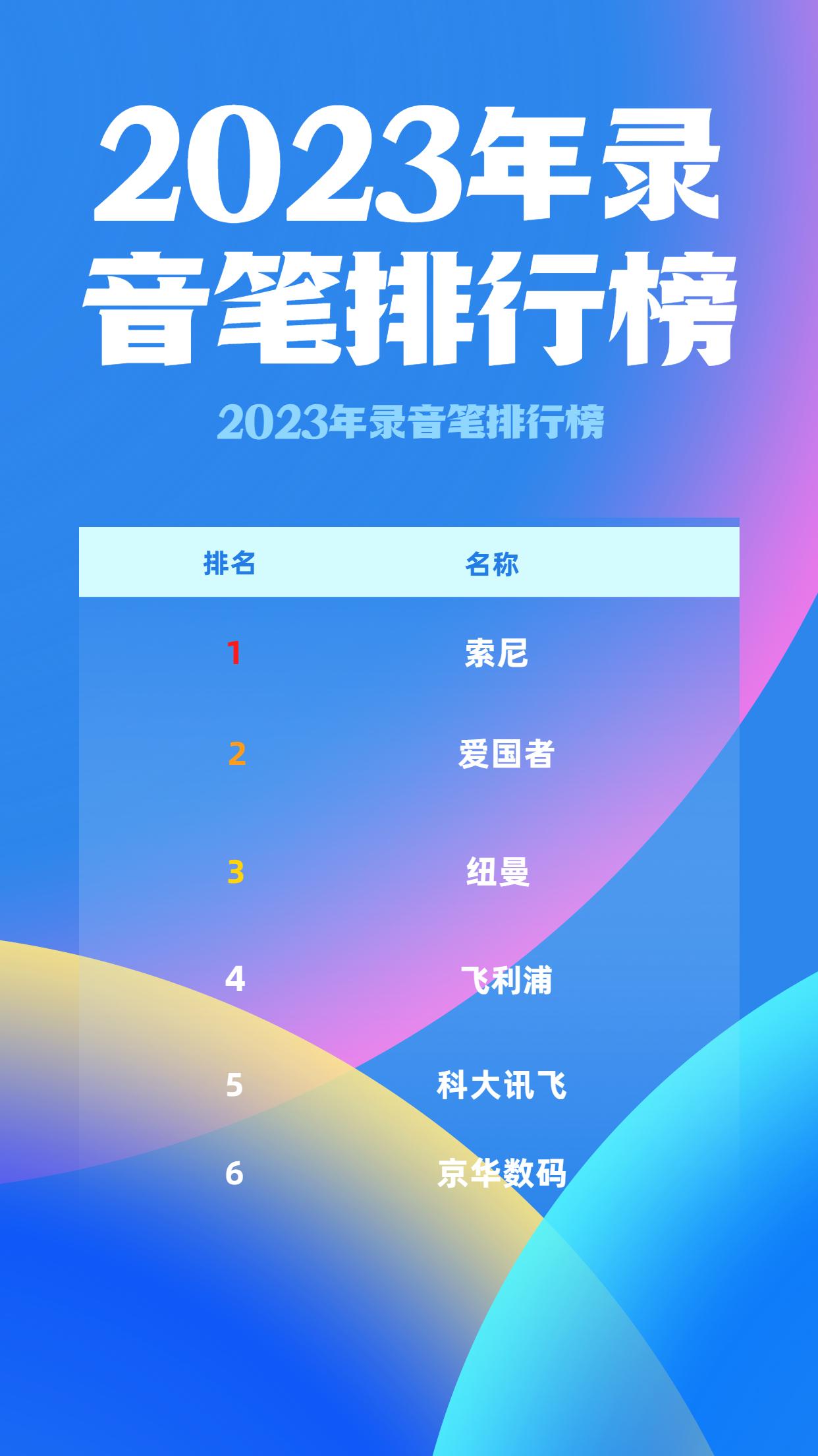 有哪些全身都是黑科技的录音笔？2023年录音笔排行榜告诉你！
