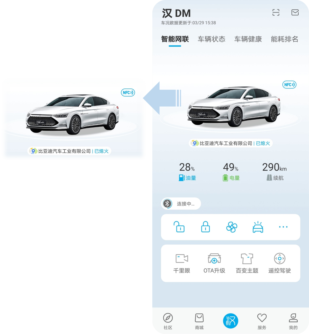 手机NFC车钥匙解锁，需要几步？