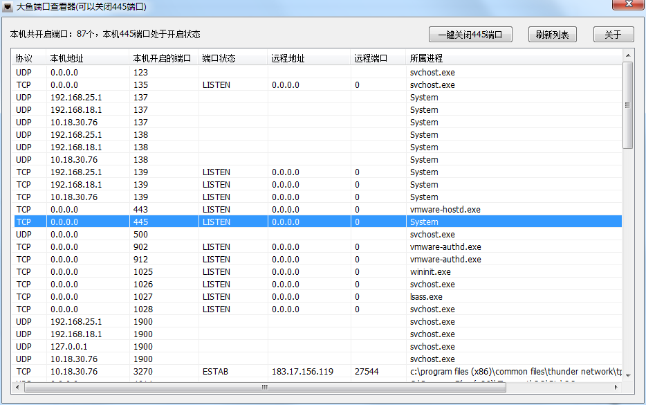 如何真正彻底关掉445端口，有没有一键关闭的工具？有！