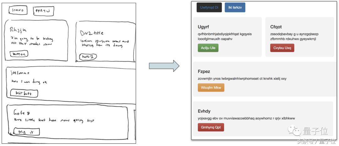 写个网页更简单了！让AI根据手绘原型生成HTML | 教程+代码