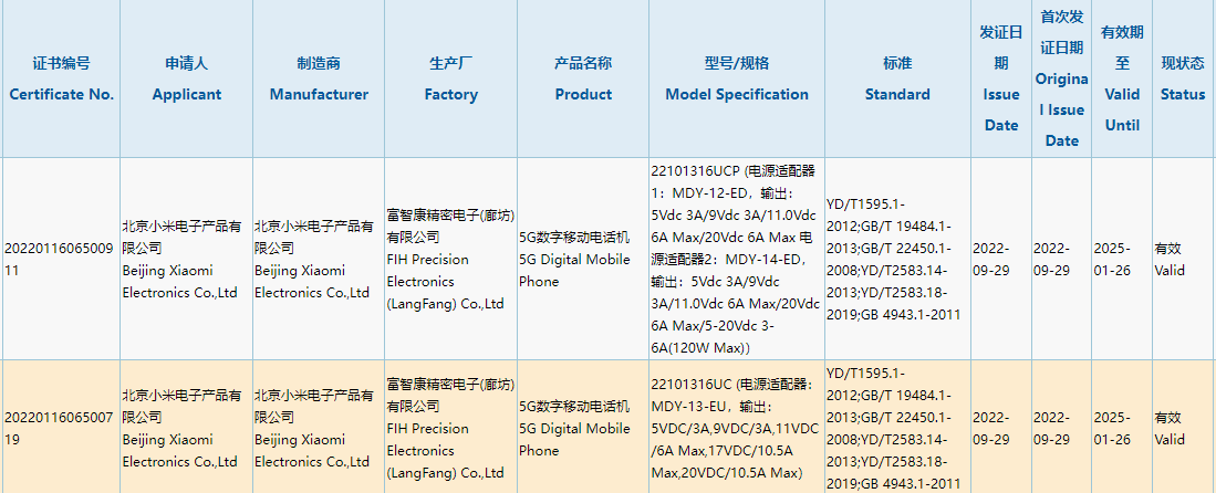 Redmi Note 12 新机通过 3C 认证入网，支持 67W、120W、210W快充
