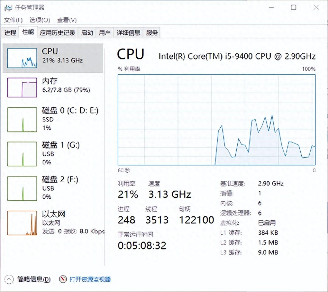 电脑内存不足怎么办？一招空出大内存！