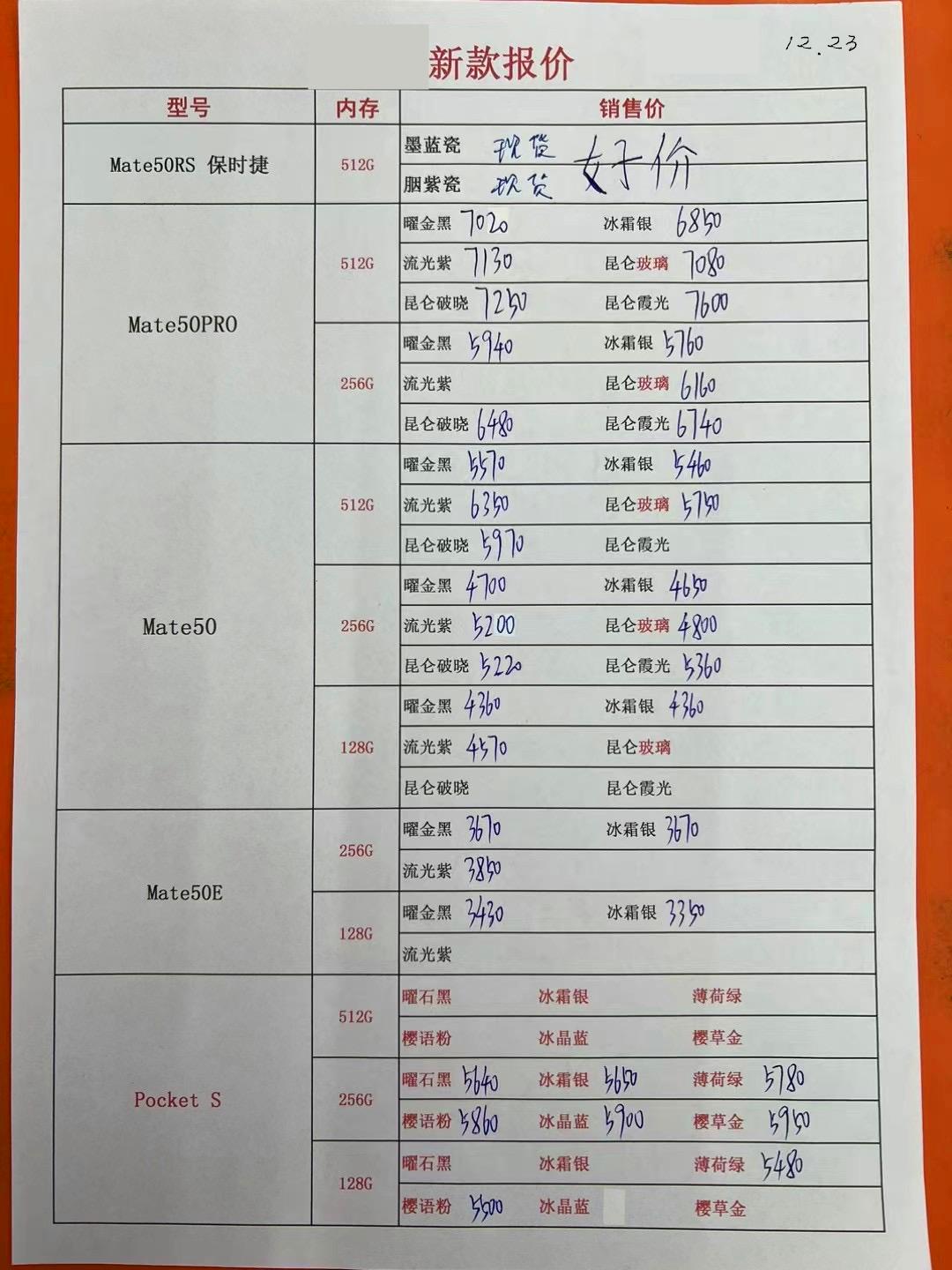 2022年12月23日华强北手机批发报价单