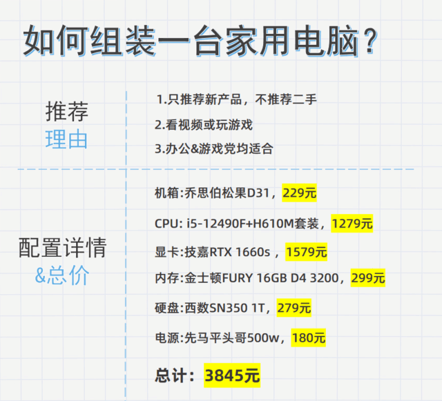 满足基础使用的家用PC如何配?