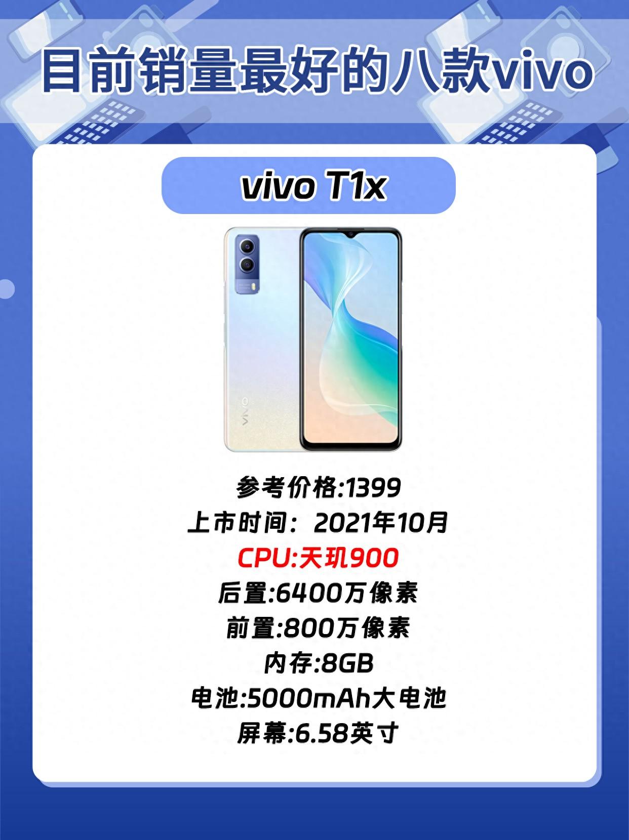目前销量最好的八款vivo手机，你用过哪部？