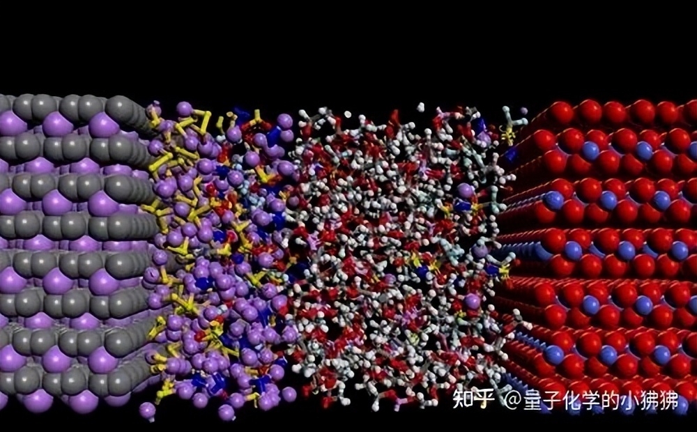 Materials Studio软件介绍