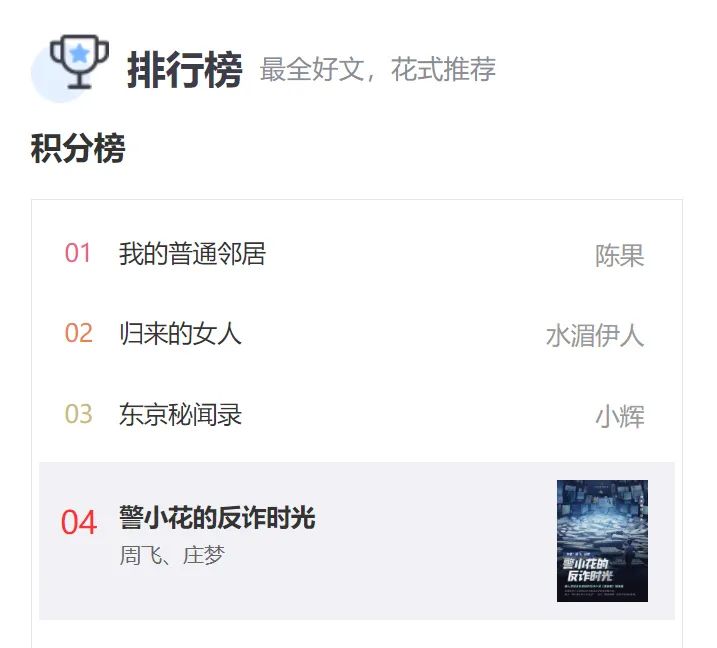 这本火遍网络的小说,你看了吗?