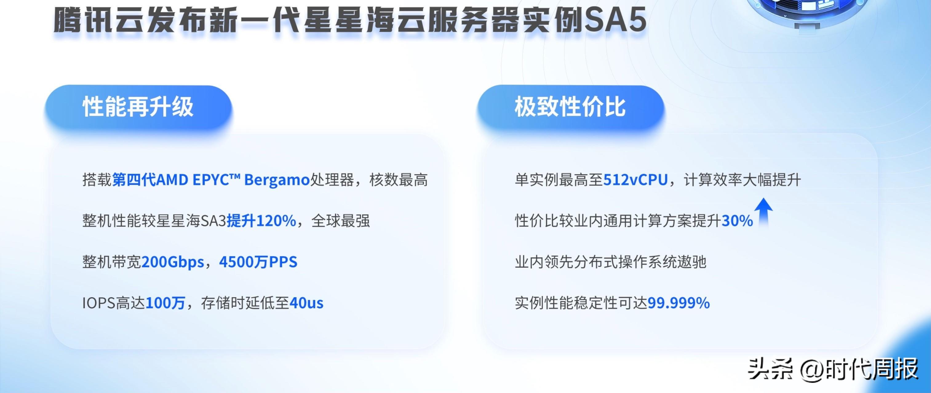 腾讯云发布新一代云服务器，性价比提升超30%