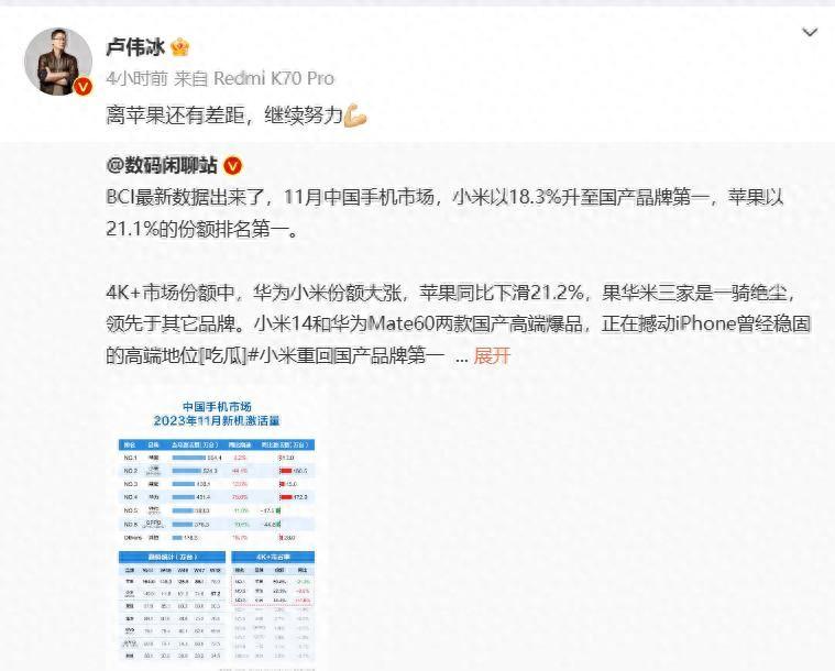 卢伟冰谈小米和苹果差距