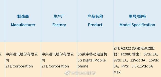 中兴Axon30屏下版疑似入网,55W快充