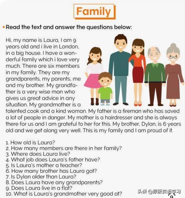 英语原版阅读：Family