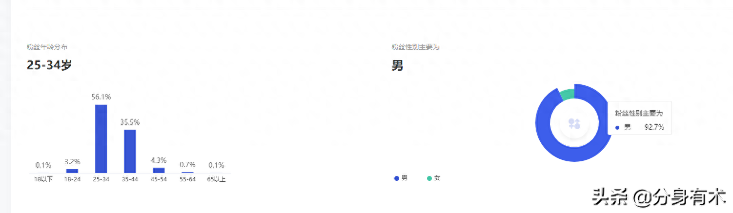魔兽世界怀旧服:tbc玩家大量流失,这样修改或许人气会暴涨