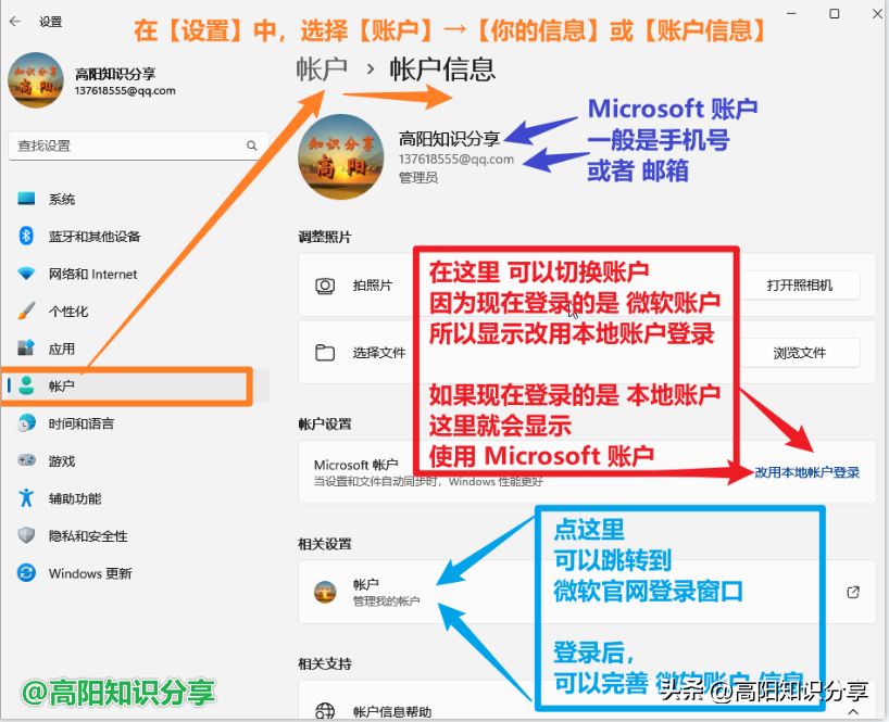 如何激活Office，电脑自带的Office如何激活