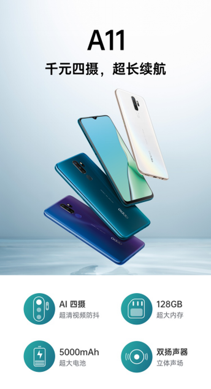 OPPO A11全面开售：千元四摄+5000mAh长续航