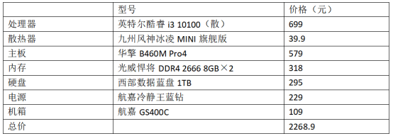 开学装机不抓瞎，两大平台学生机配置推荐请收下