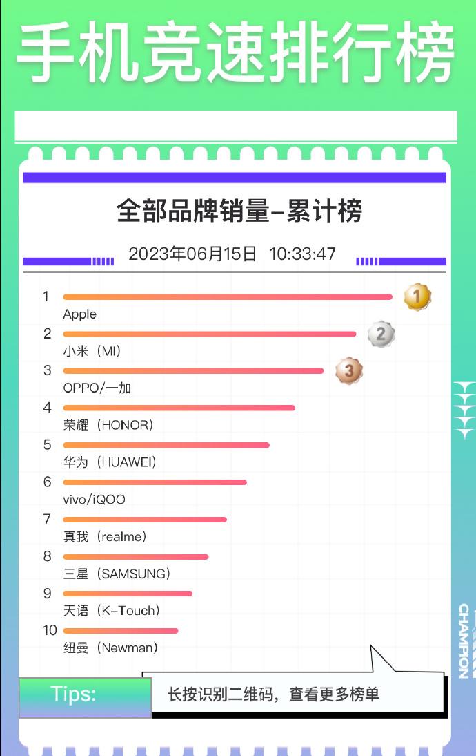 天语和纽曼在618“满血复活”，老牌功能机意外等来了第二春