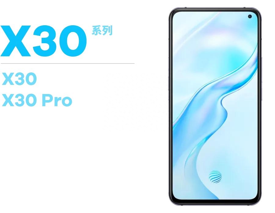 vivo手机一共有几个系列?各大系列的含义是什么,你都知道吗