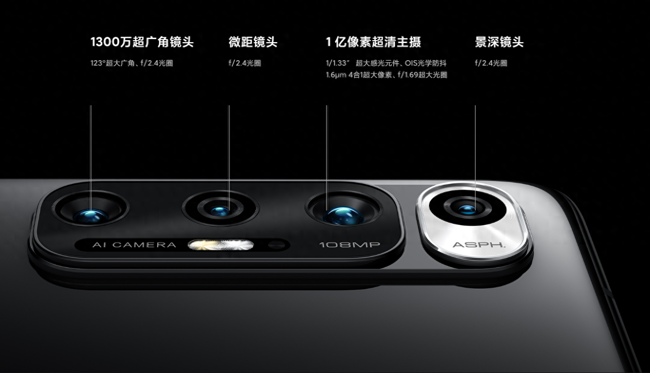 学生党老年人百元机各大品牌推荐！用到毕业没问题！