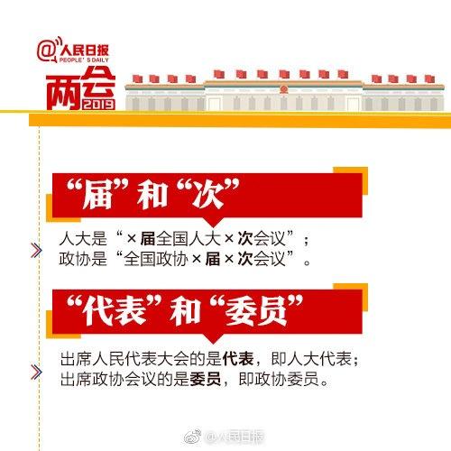 十三届全国人大二次会议新闻发布会举行，“届”和“次”在这里是指的什么