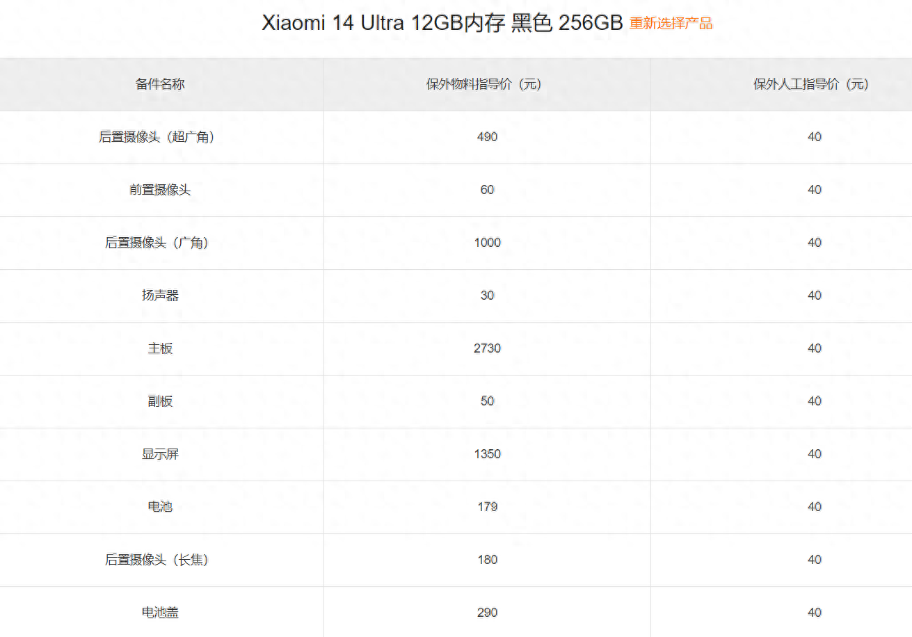 小米14 Ultra维修备件价格公布:主板2730元起,屏幕1350元