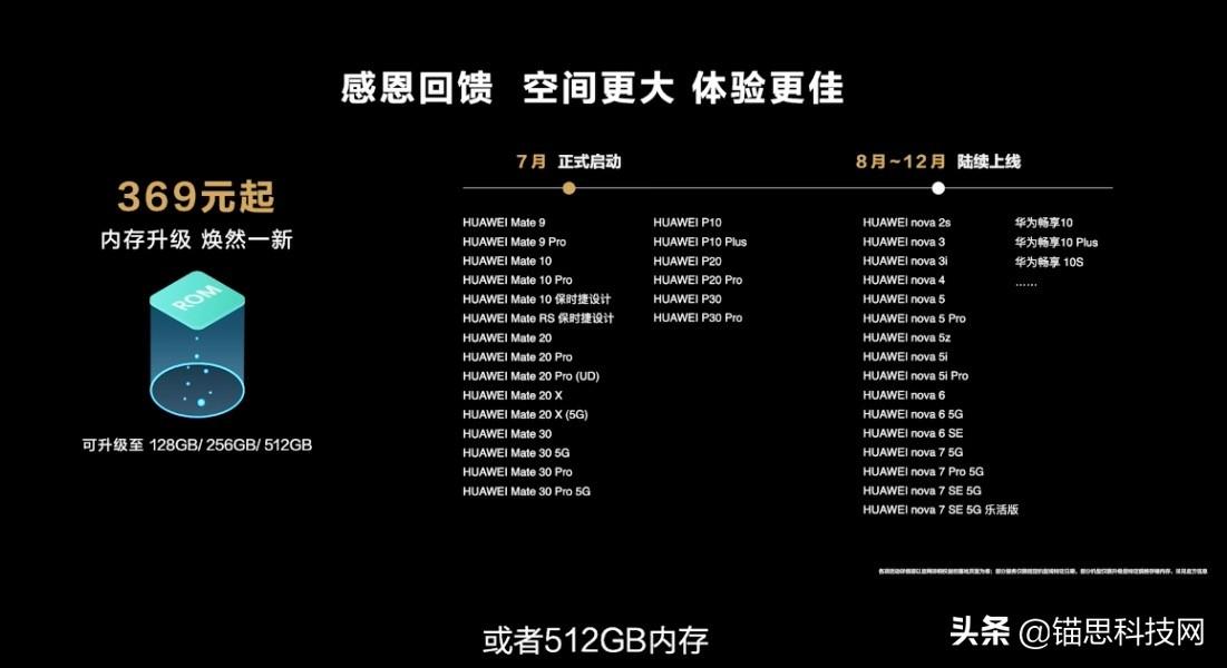 369元起 华为首推ROM升级服务 但你需要的也许只是1张NM卡