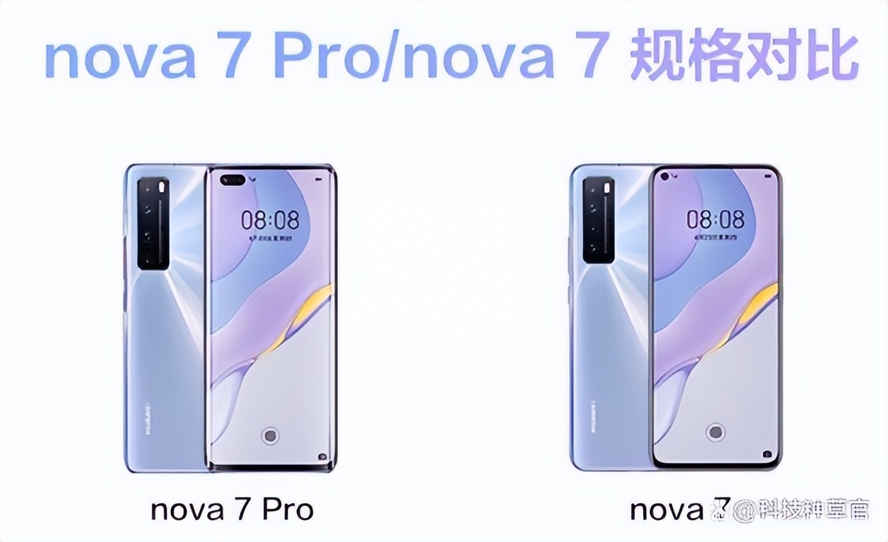 华为5G巅峰之作,华为nova 7值得入手吗?口碑销量已给答案