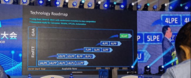 三星 3nm 制程延期至 2023 年,落后台积电一年