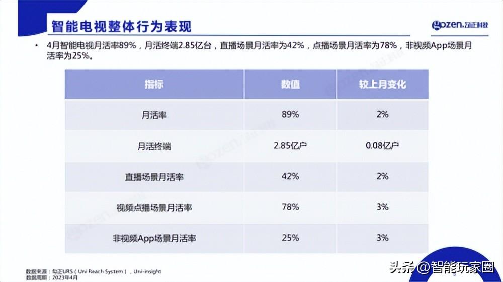 电视家纯净版怎么下载？用美家市场一键下载解决看电视难题