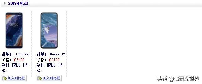 诺基亚全部机型图片,有你的哪一款嘛?