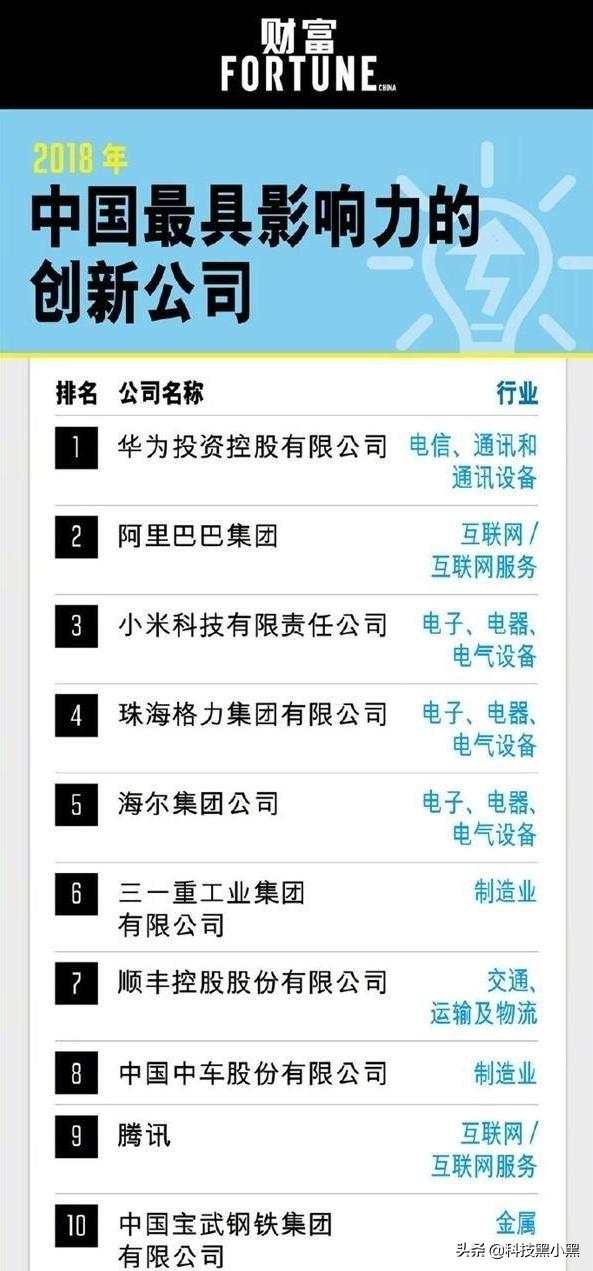 还在小米8青春版和小米8SE之间纠结？五大理由告诉你答案