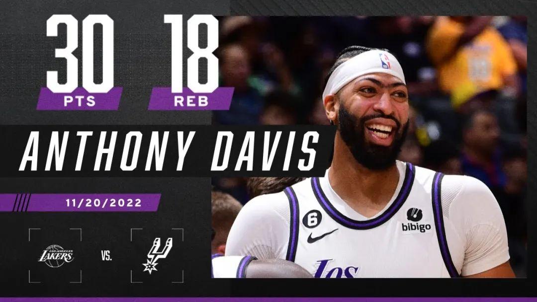 戴维斯连续三场30+15率湖人三连胜,老詹感叹最好的浓眉回来了